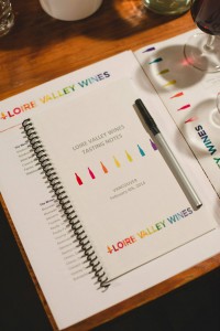 Loire Tasting Notes Loire Tasting Notes