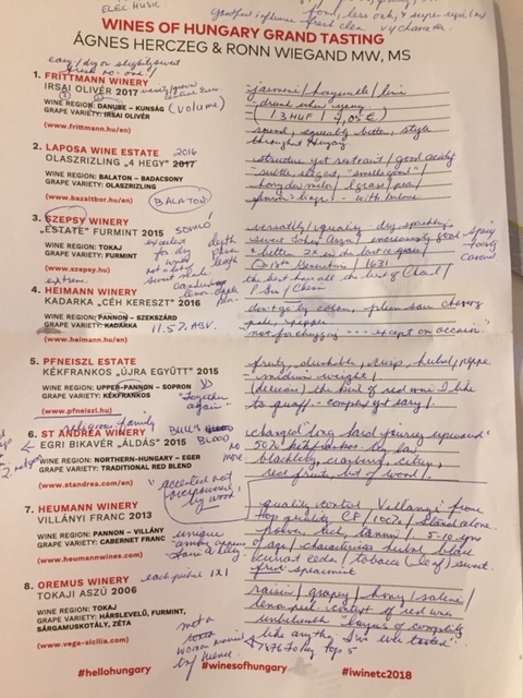 A wine writer's notes about Hungarian wine.
